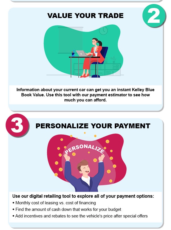 Two illustrations: a woman using a laptop and a man smiling with coins falling around him.