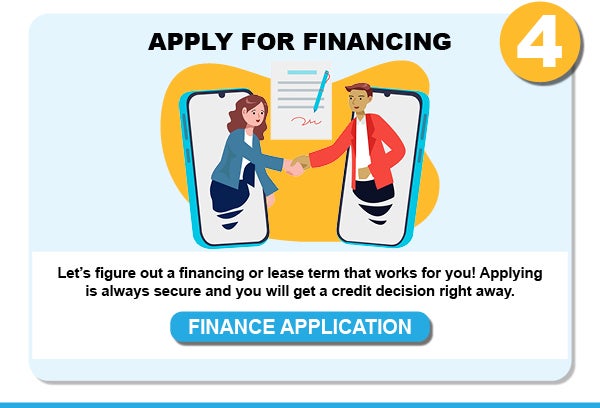 Smartphone screens show people shaking hands over a financing application form.